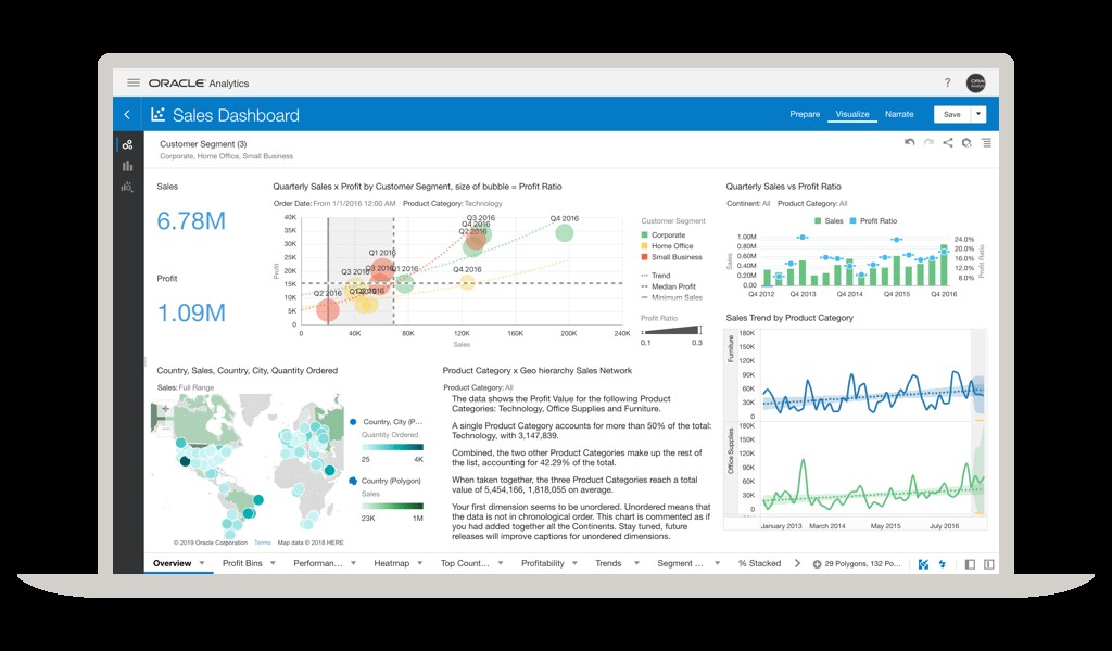 oracle Ansicht